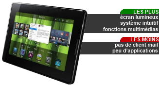 Tablette RIM