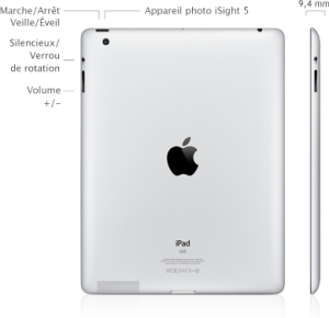 iPad 3 (dos)